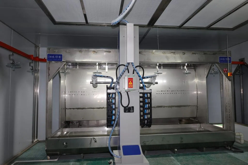 %CNC Machining%