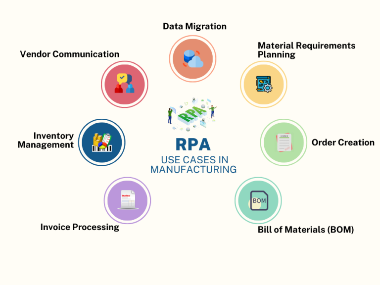 rpa-manufacturing-digital-workflow-cnc