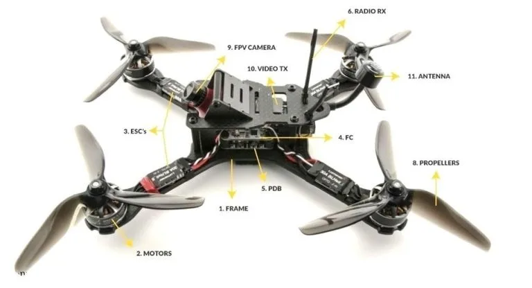 Low volume production drone parts made with 5-axis CNC machining and datum-driven fixturing