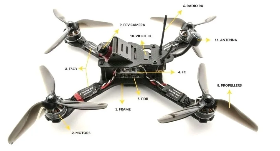 Low volume production drone parts made with 5-axis CNC machining and datum-driven fixturing